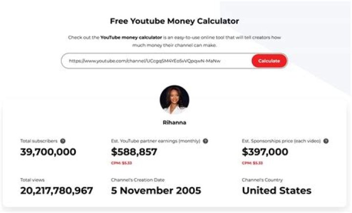 Maddie 💿 ★ net worth, income and estimated earnings of Youtuber channel