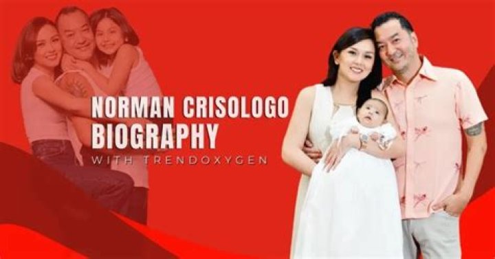 Norman Crisologo Biography | Age, Wiki, Net worth, Height, Husband of Beauty Gonzalez|