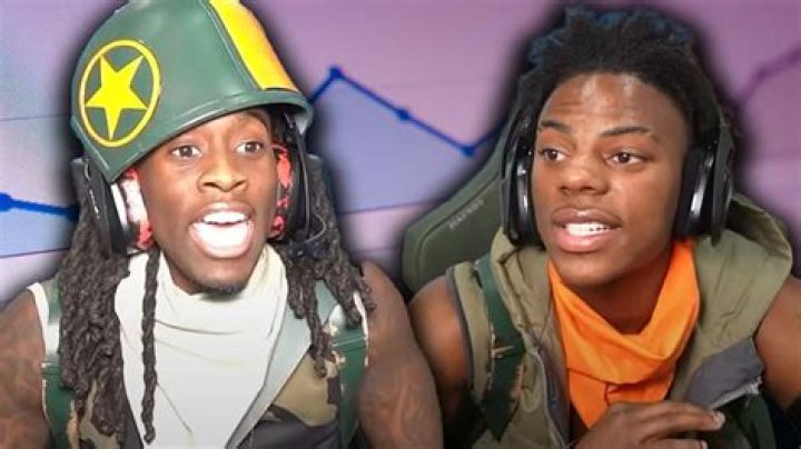 Similar Youtubers to Celebrities Gone Wild