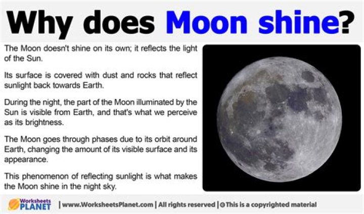 What Happens When A Moon Has Its Own Moon?